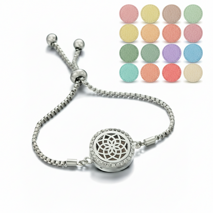 ScentLink – Bär din doft. Bär ditt uttryck.